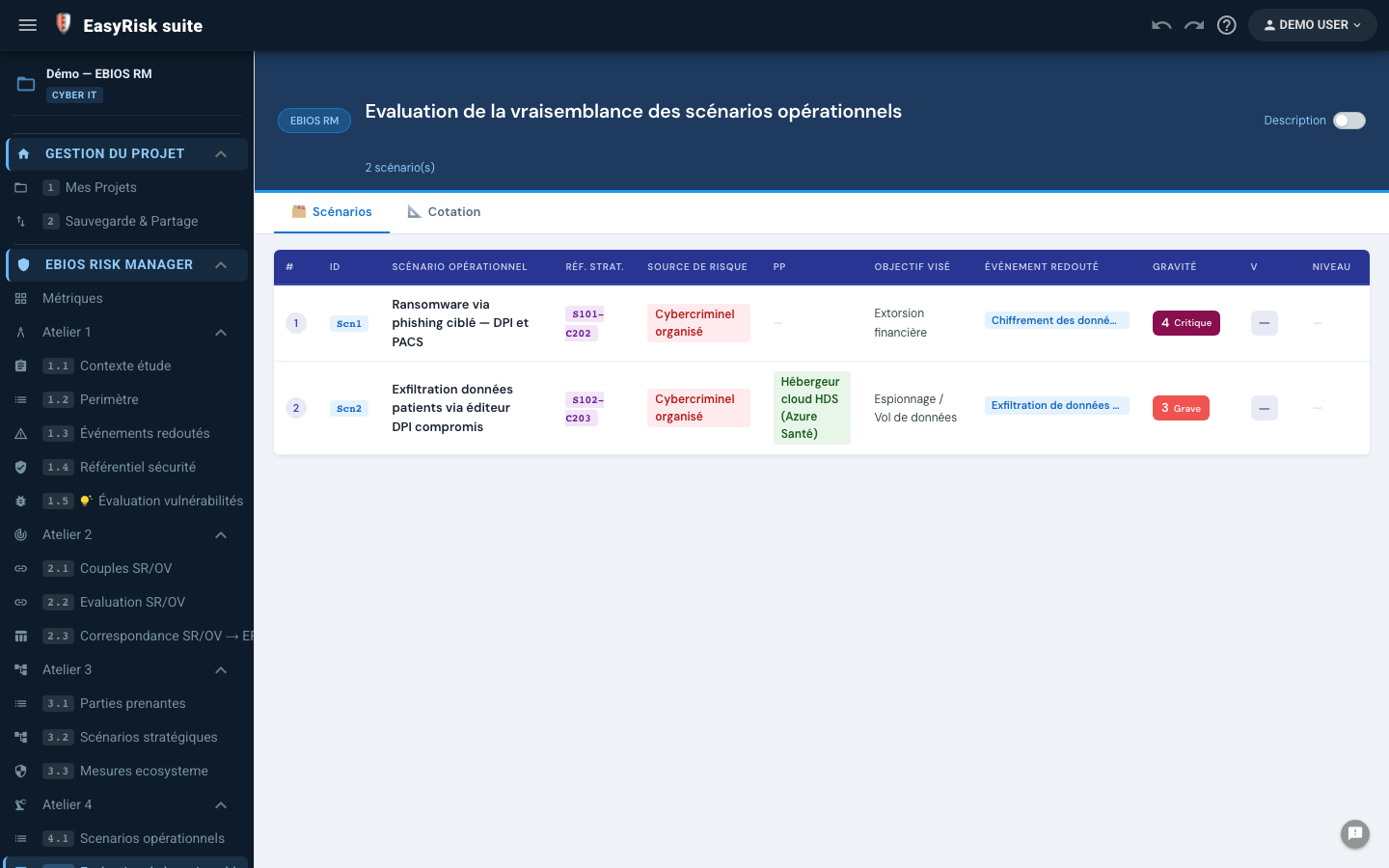 Scénarios opérationnels